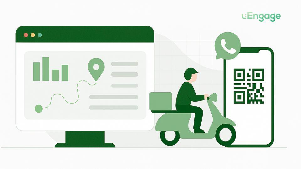 What Is Delivery Management Software & Why F&B Brands Can’t Scale Without It (2025 Edition)
