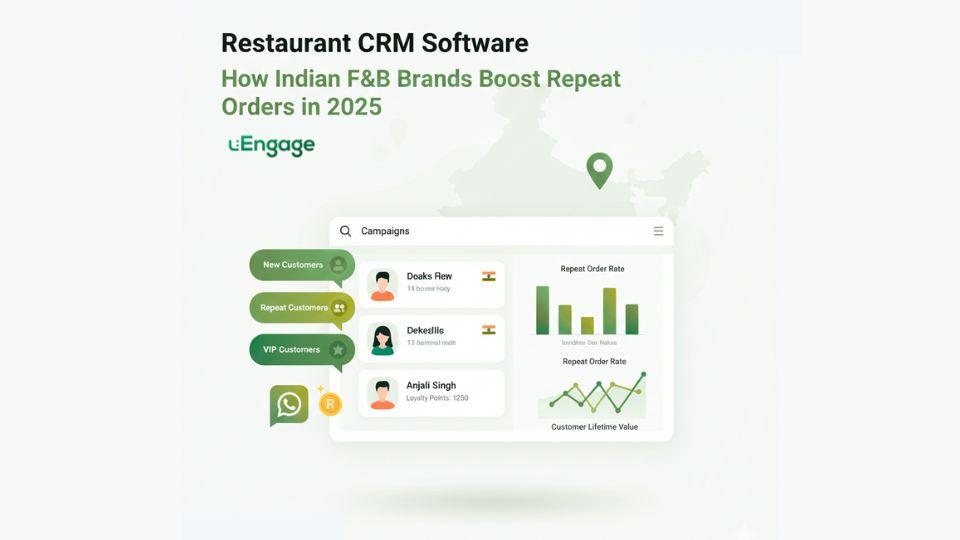 Restaurant CRM Software: How Indian F&B Brands Use Data to Increase Repeat Orders in 2025