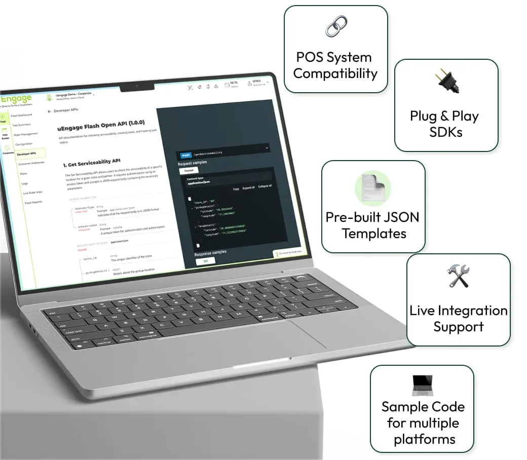 Last Mile Delivery API's